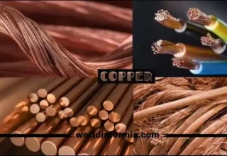 Copper Rate In Pakistan