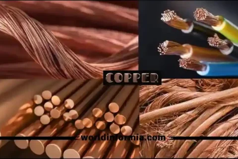 Copper Rate In Pakistan